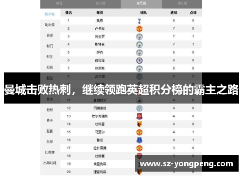 曼城击败热刺，继续领跑英超积分榜的霸主之路
