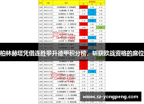 柏林赫塔凭借连胜攀升德甲积分榜，斩获欧战资格的席位