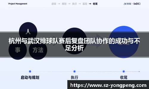 杭州与武汉排球队赛后复盘团队协作的成功与不足分析