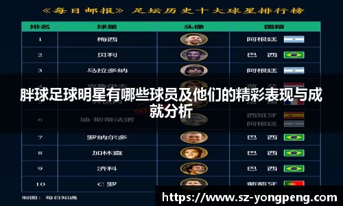 胖球足球明星有哪些球员及他们的精彩表现与成就分析